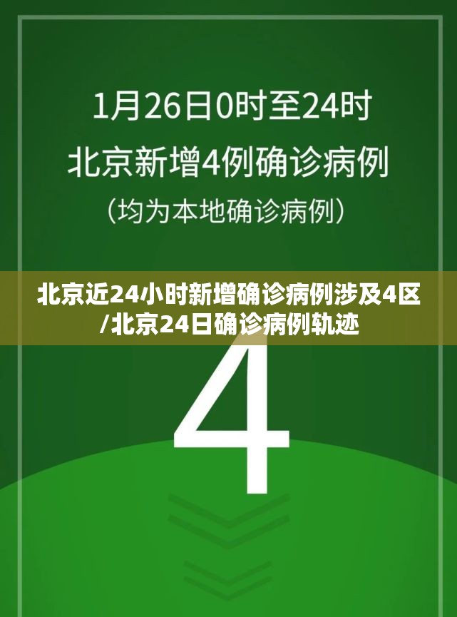 北京近24小时新增确诊病例涉及4区/北京24日确诊病例轨迹 北京近24小时新增确诊病例涉及4区/北京24日确诊病例轨迹