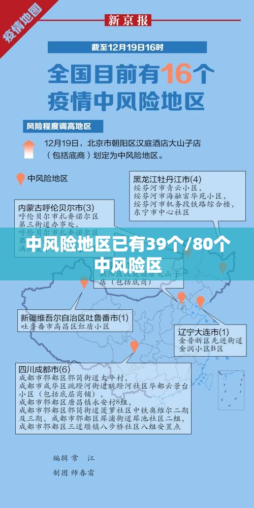 中风险地区已有39个/80个中风险区 中风险地区已有39个/80个中风险区