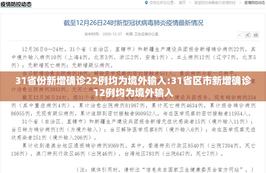 31省份新增确诊22例均为境外输入:31省区市新增确诊12例均为境外输入 31省份新增确诊22例均为境外输入:31省区市新增确诊12例均为境外输入