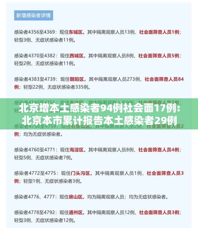 北京增本土感染者94例社会面17例:北京本市累计报告本土感染者29例 北京增本土感染者94例社会面17例:北京本市累计报告本土感染者29例