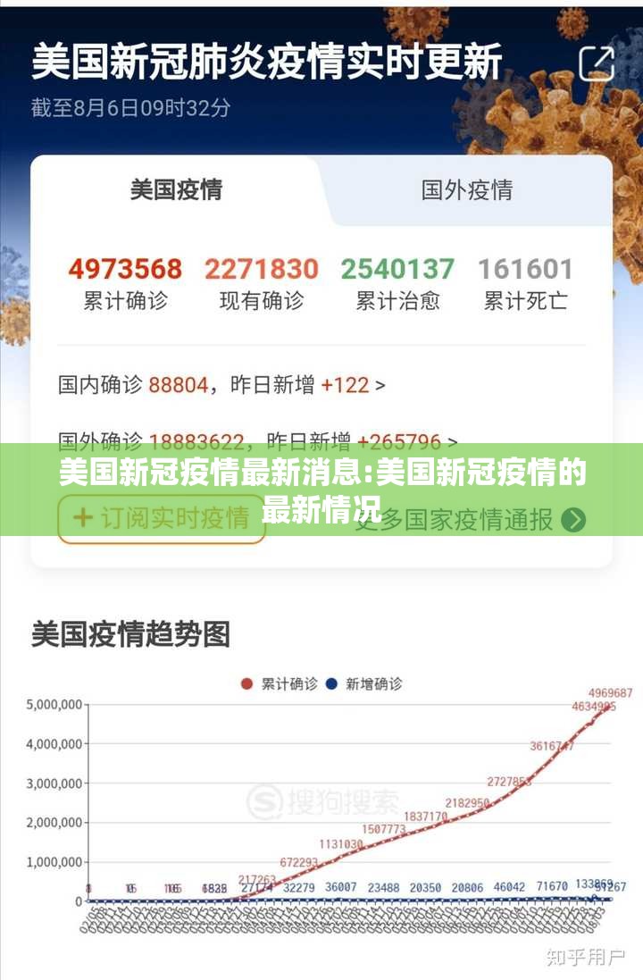 美国新冠疫情最新消息:美国新冠疫情的最新情况