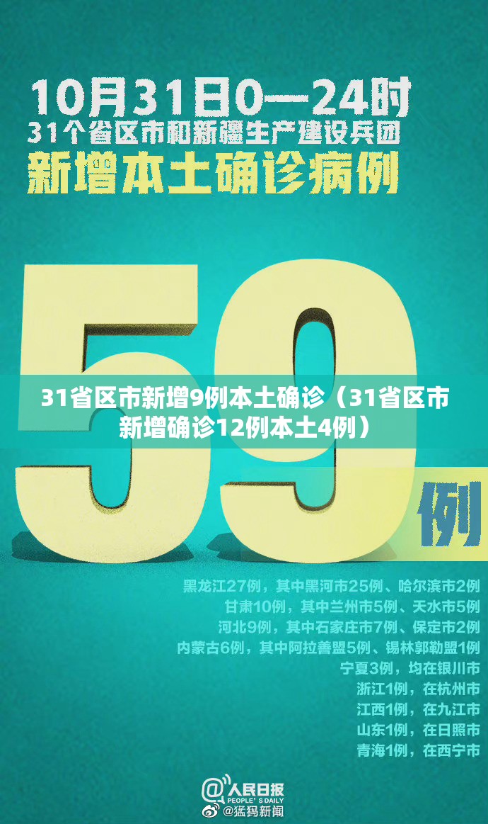 31省区市新增9例本土确诊（31省区市新增确诊12例本土4例）