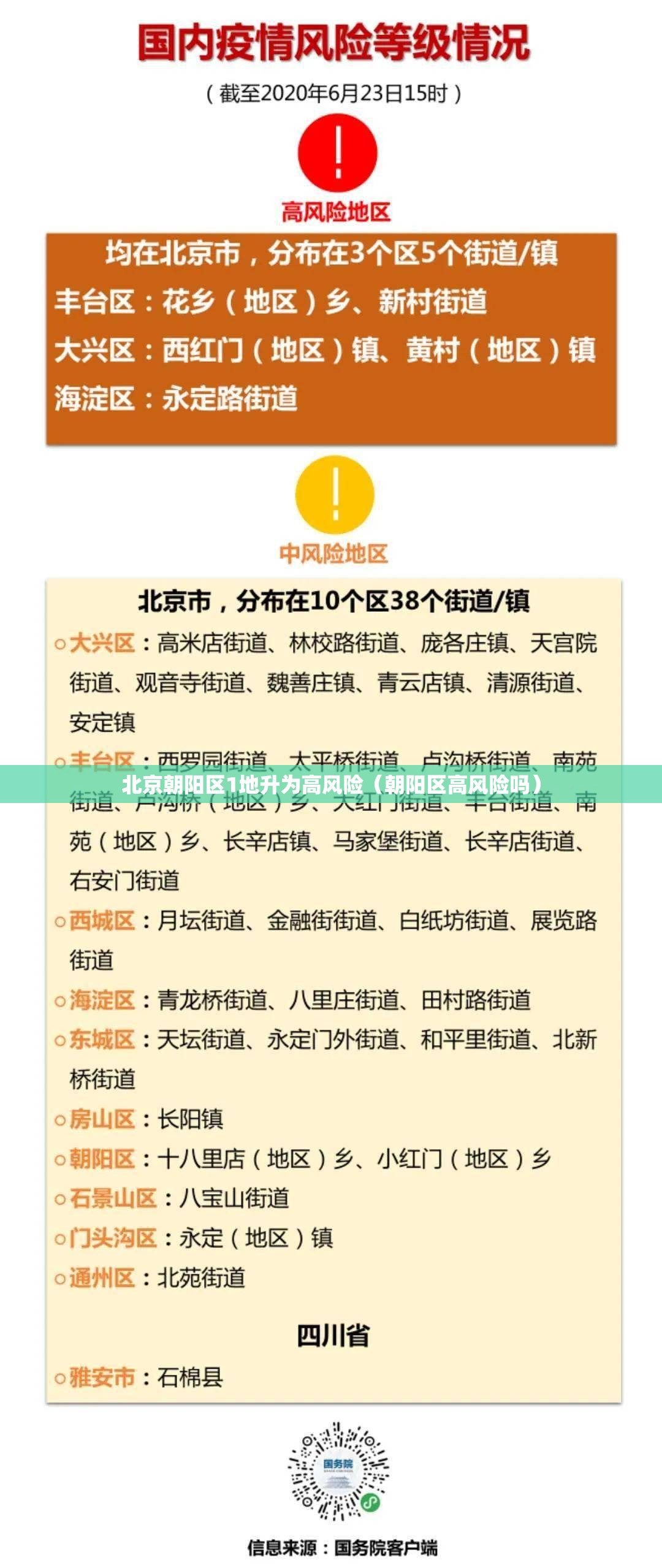 北京朝阳区1地升为高风险(朝阳区高风险吗) 北京朝阳区1地升为高风险(朝阳区高风险吗)