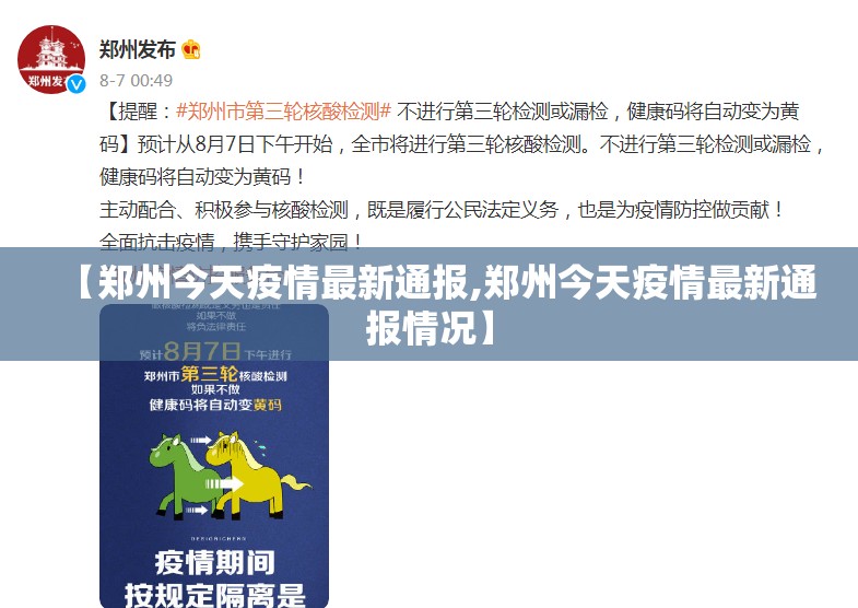 【郑州今天疫情最新通报,郑州今天疫情最新通报情况】 【郑州今天疫情最新通报,郑州今天疫情最新通报情况】