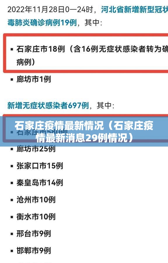 石家庄疫情最新情况(石家庄疫情最新消息29例情况) 石家庄疫情最新情况(石家庄疫情最新消息29例情况)