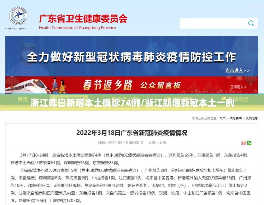 浙江昨日新增本土确诊74例/浙江新增新冠本土一例 浙江昨日新增本土确诊74例/浙江新增新冠本土一例