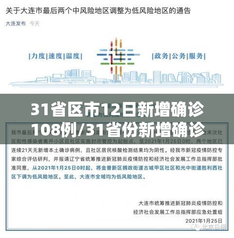 31省区市12日新增确诊108例/31省份新增确诊12例l 31省区市12日新增确诊108例/31省份新增确诊12例l