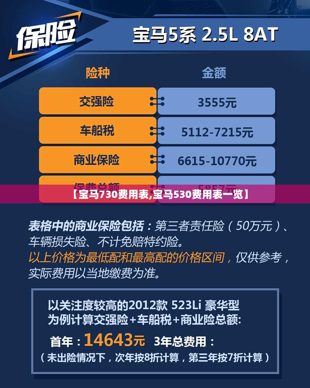 【宝马730费用表,宝马530费用表一览】 【宝马730费用表,宝马530费用表一览】