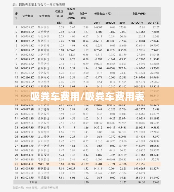 吸粪车费用/吸粪车费用表