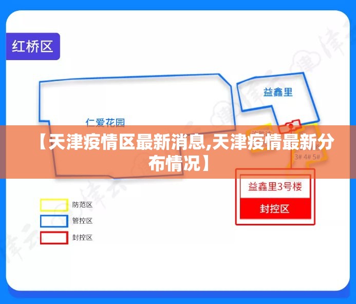 【天津疫情区最新消息,天津疫情最新分布情况】