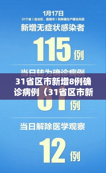 31省区市新增8例确诊病例(31省区市新增8例确诊病例破) 31省区市新增8例确诊病例(31省区市新增8例确诊病例破)
