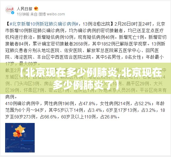 【北京现在多少例肺炎,北京现在多少例肺炎了】 【北京现在多少例肺炎,北京现在多少例肺炎了】