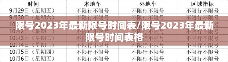 限号2023年最新限号时间表/限号2023年最新限号时间表格 限号2023年最新限号时间表/限号2023年最新限号时间表格