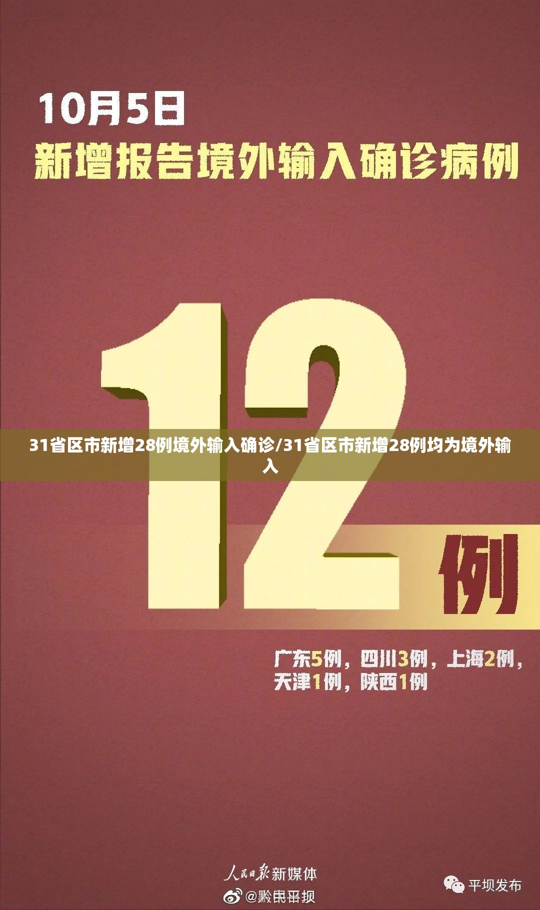 31省区市新增28例境外输入确诊/31省区市新增28例均为境外输入 31省区市新增28例境外输入确诊/31省区市新增28例均为境外输入