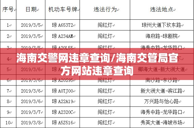 海南交警网违章查询/海南交管局官方网站违章查询 海南交警网违章查询/海南交管局官方网站违章查询