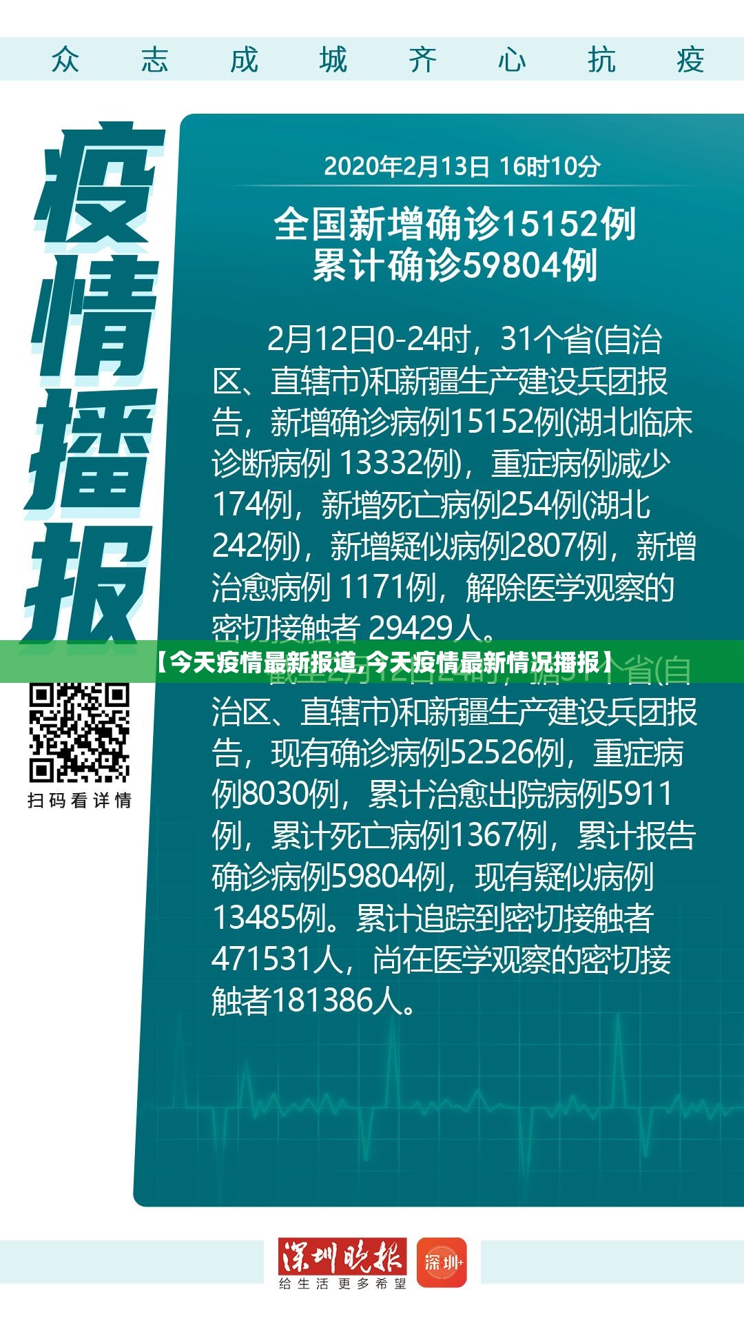 【今天疫情最新报道,今天疫情最新情况播报】 【今天疫情最新报道,今天疫情最新情况播报】
