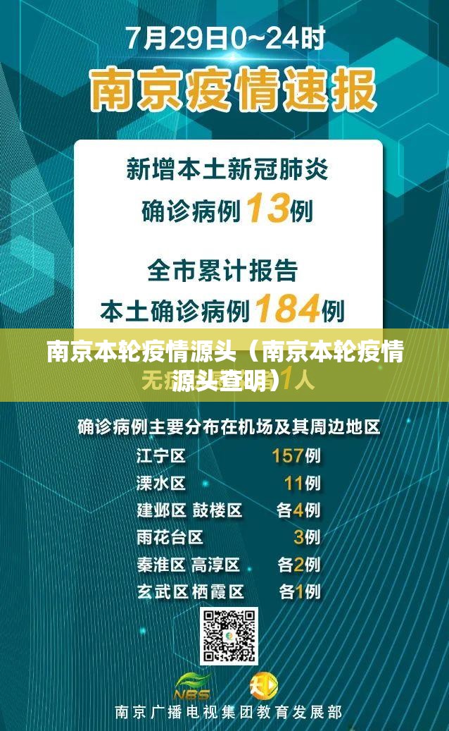 南京本轮疫情源头(南京本轮疫情源头查明) 南京本轮疫情源头(南京本轮疫情源头查明)