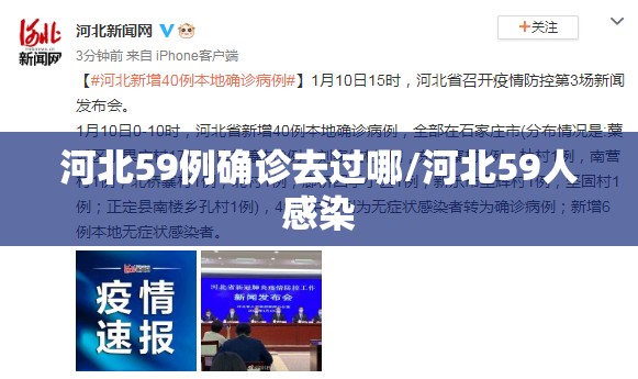 河北59例确诊去过哪/河北59人感染 河北59例确诊去过哪/河北59人感染