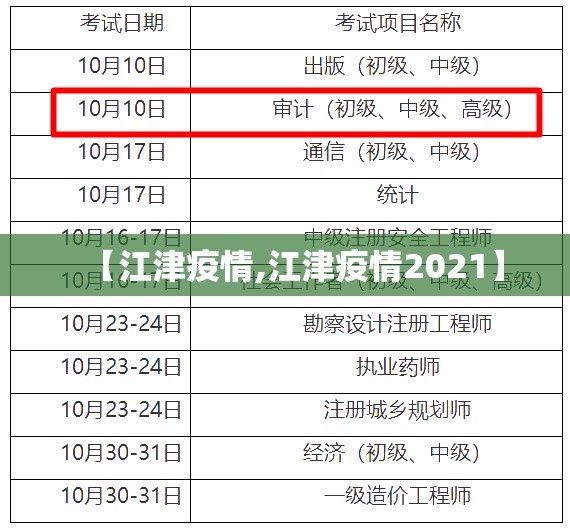 【江津疫情,江津疫情2021】 【江津疫情,江津疫情2021】