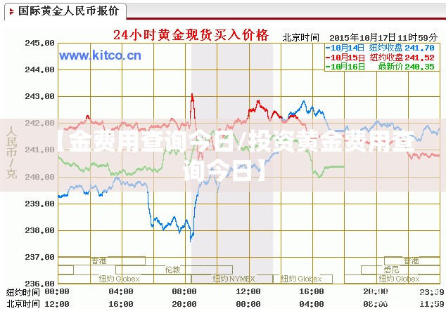 【金费用查询今日/投资黄金费用查询今日】 【金费用查询今日/投资黄金费用查询今日】