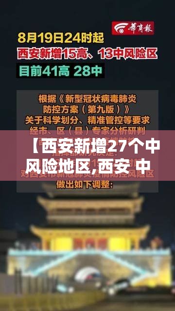 【西安新增27个中风险地区,西安 中风险】 【西安新增27个中风险地区,西安 中风险】