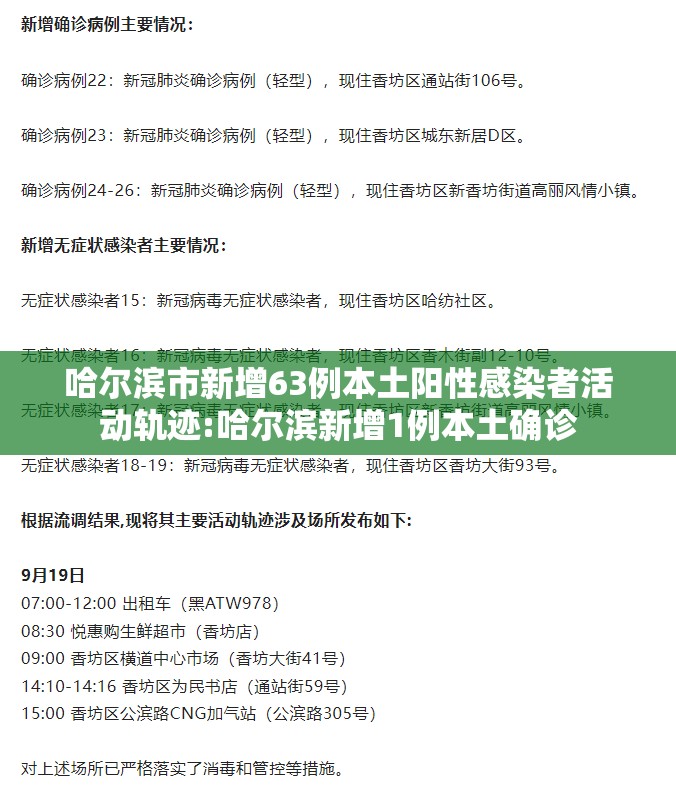 哈尔滨市新增63例本土阳性感染者活动轨迹:哈尔滨新增1例本土确诊