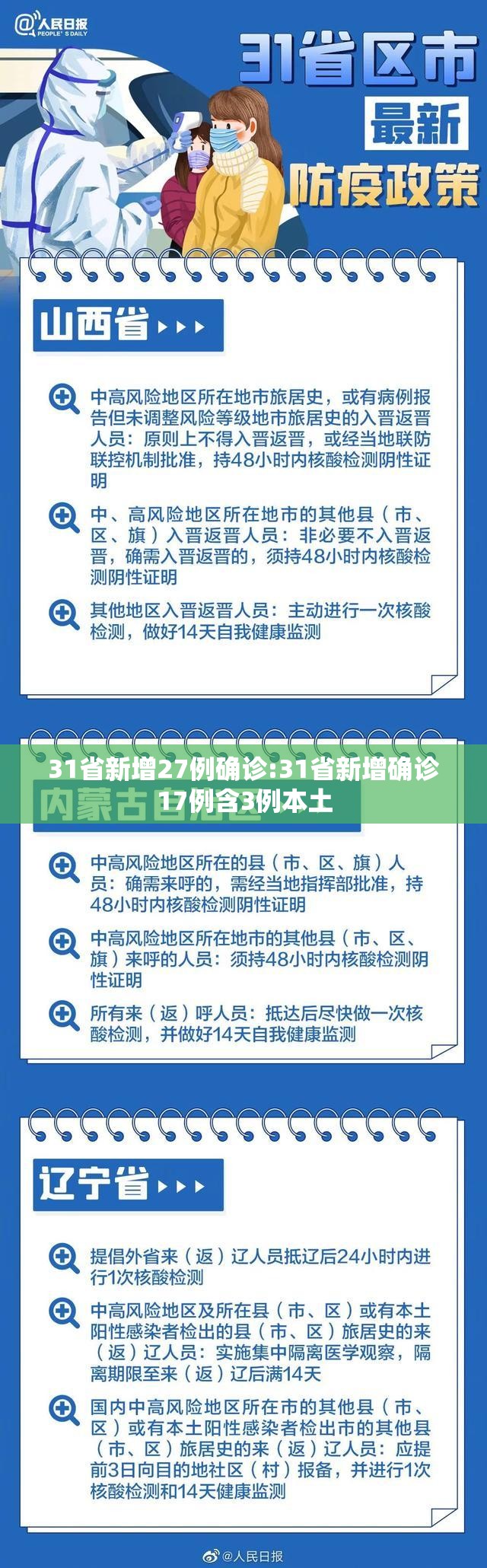 31省新增27例确诊:31省新增确诊17例含3例本土