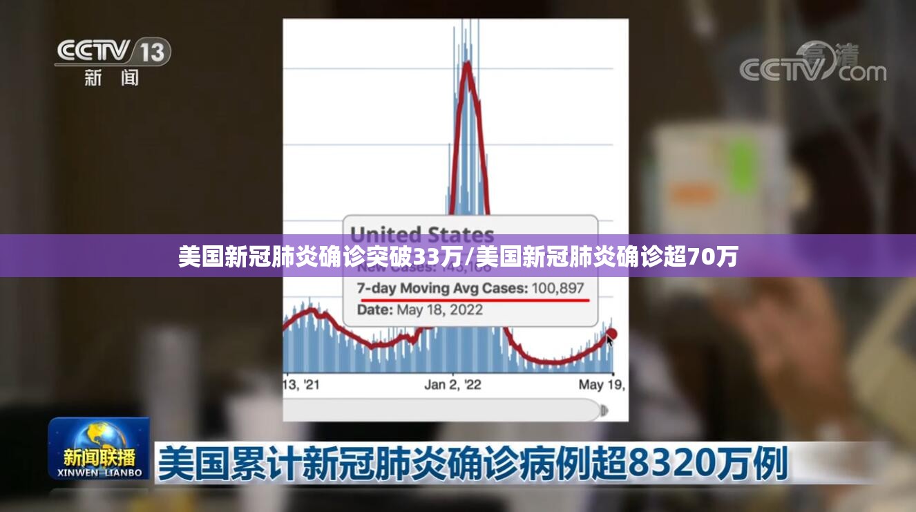美国新冠肺炎确诊突破33万/美国新冠肺炎确诊超70万