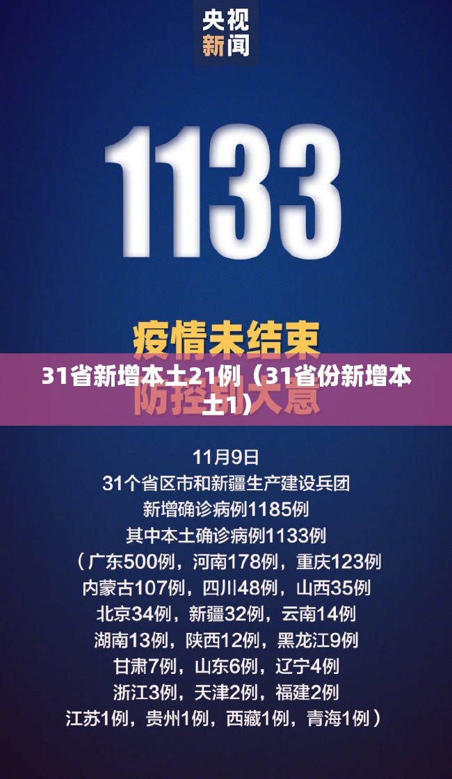 31省新增本土21例(31省份新增本土1) 31省新增本土21例(31省份新增本土1)