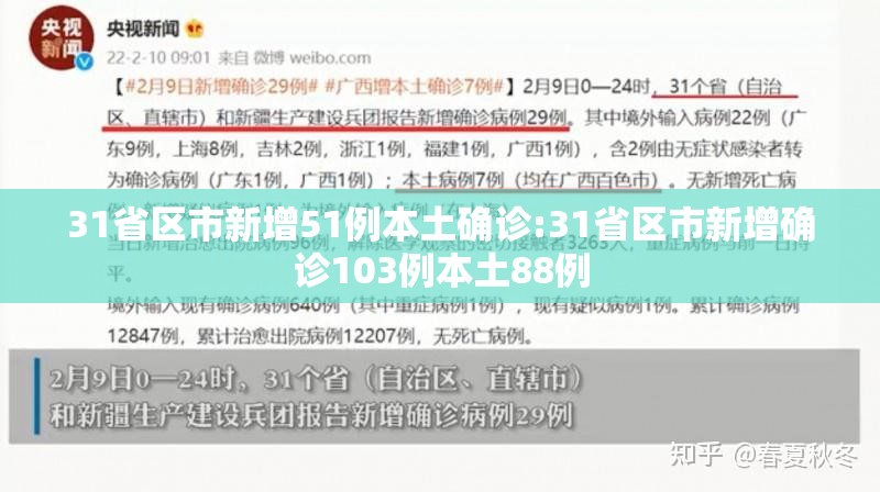 31省区市新增51例本土确诊:31省区市新增确诊103例本土88例