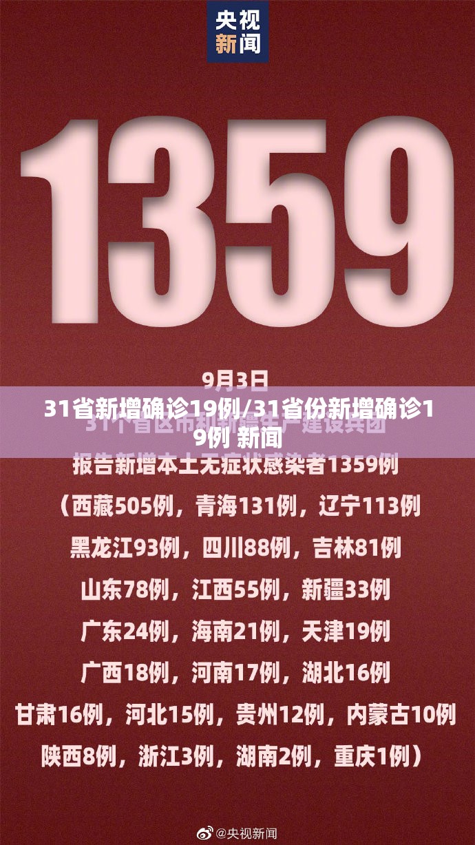 31省新增确诊19例/31省份新增确诊19例 新闻 31省新增确诊19例/31省份新增确诊19例 新闻