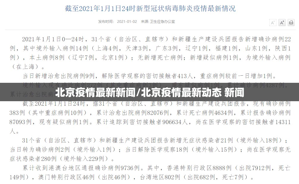 北京疫情最新新闻/北京疫情最新动态 新闻 北京疫情最新新闻/北京疫情最新动态 新闻