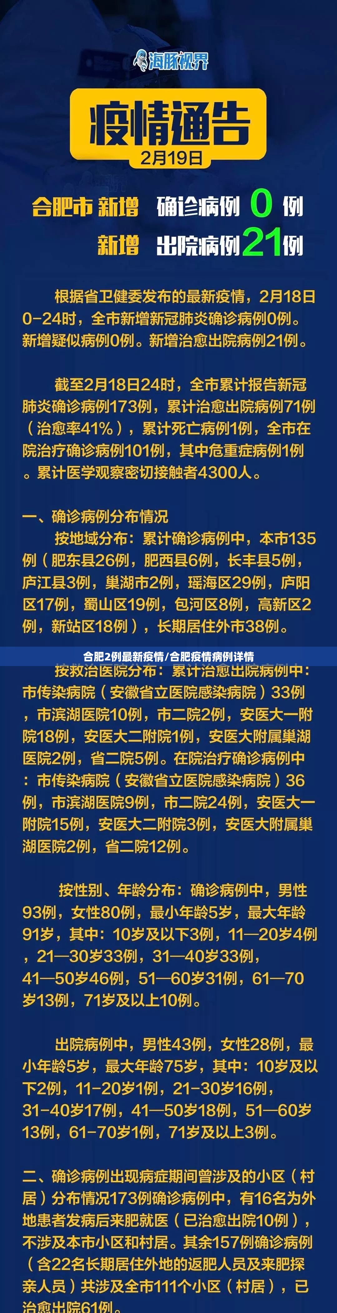 合肥2例最新疫情/合肥疫情病例详情 合肥2例最新疫情/合肥疫情病例详情