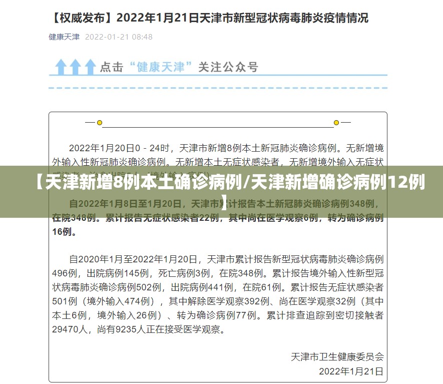 【天津新增8例本土确诊病例/天津新增确诊病例12例】 【天津新增8例本土确诊病例/天津新增确诊病例12例】