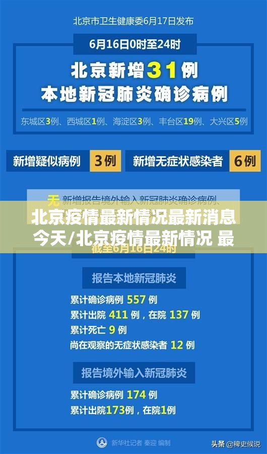 北京疫情最新情况最新消息今天/北京疫情最新情况 最新消息 疑似病例