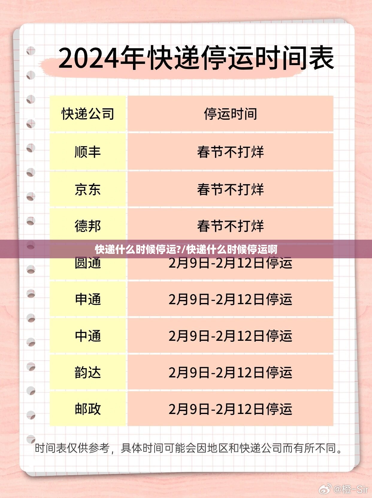 快递什么时候停运?/快递什么时候停运啊
