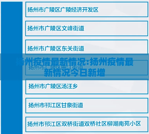 扬州疫情最新情况:扬州疫情最新情况今日新增 扬州疫情最新情况:扬州疫情最新情况今日新增