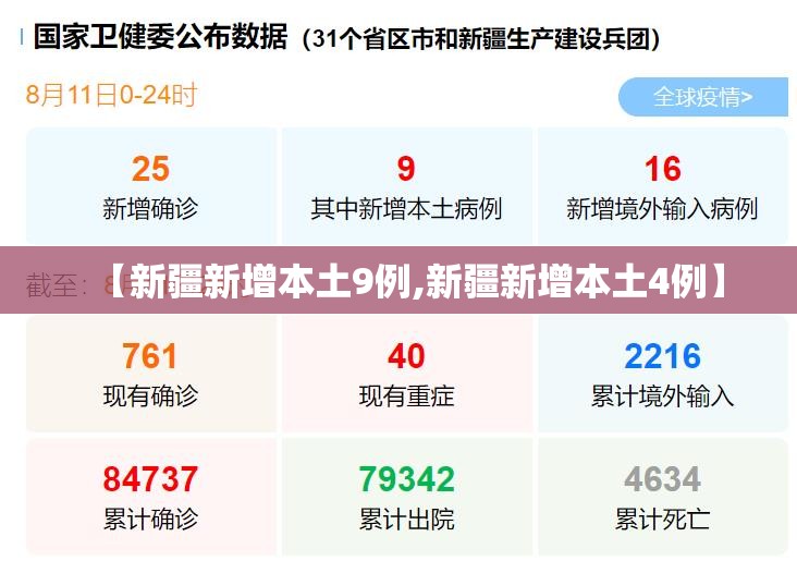 【新疆新增本土9例,新疆新增本土4例】