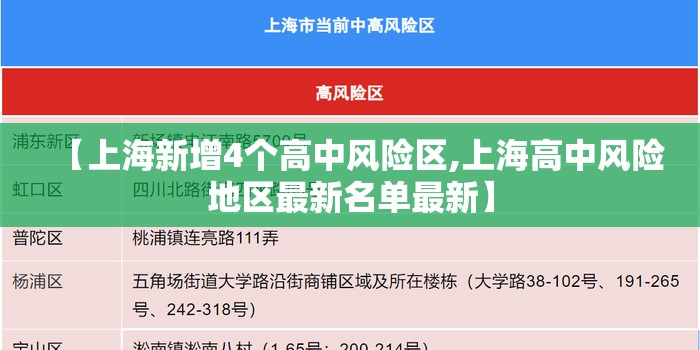 【上海新增4个高中风险区,上海高中风险地区最新名单最新】 【上海新增4个高中风险区,上海高中风险地区最新名单最新】