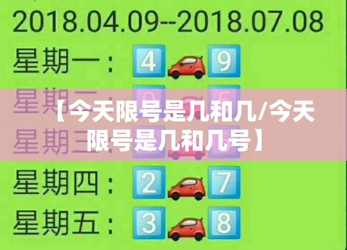 【今天限号是几和几/今天限号是几和几号】 【今天限号是几和几/今天限号是几和几号】