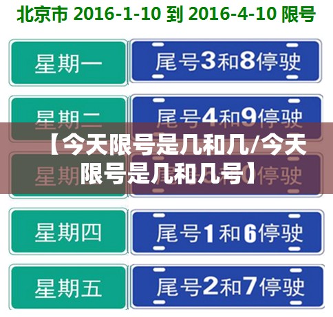 【今天限号是几和几/今天限号是几和几号】 【今天限号是几和几/今天限号是几和几号】
