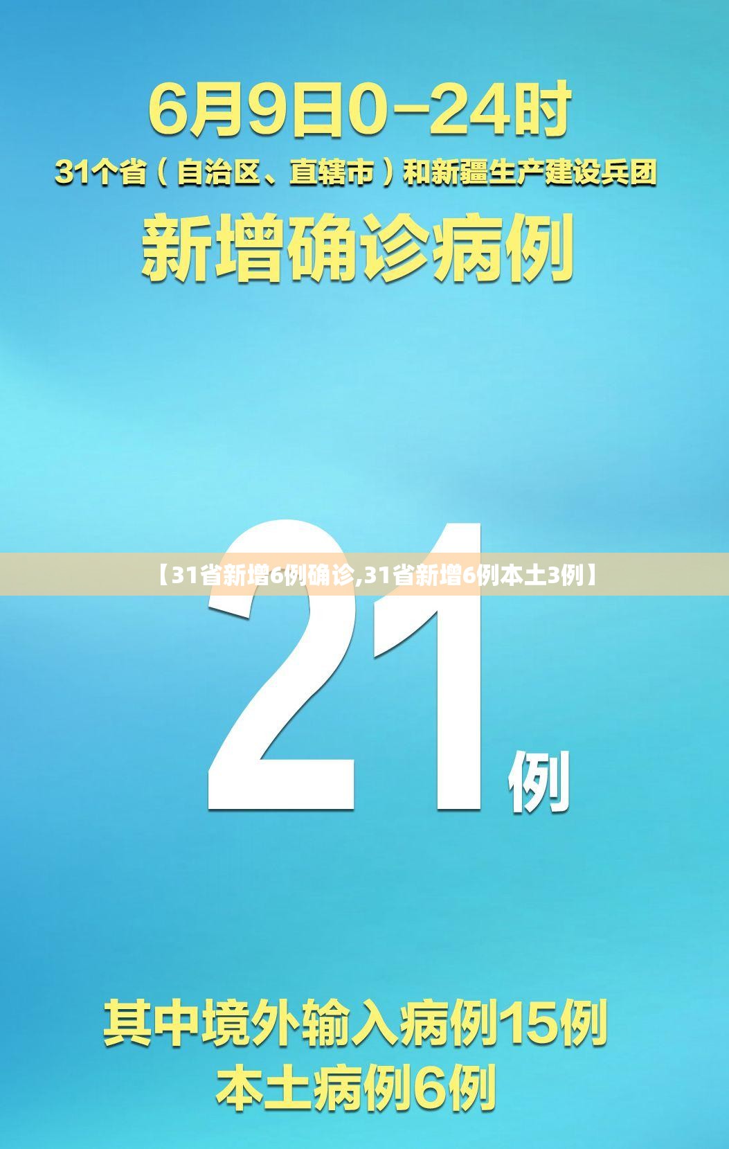 【31省新增6例确诊,31省新增6例本土3例】 【31省新增6例确诊,31省新增6例本土3例】