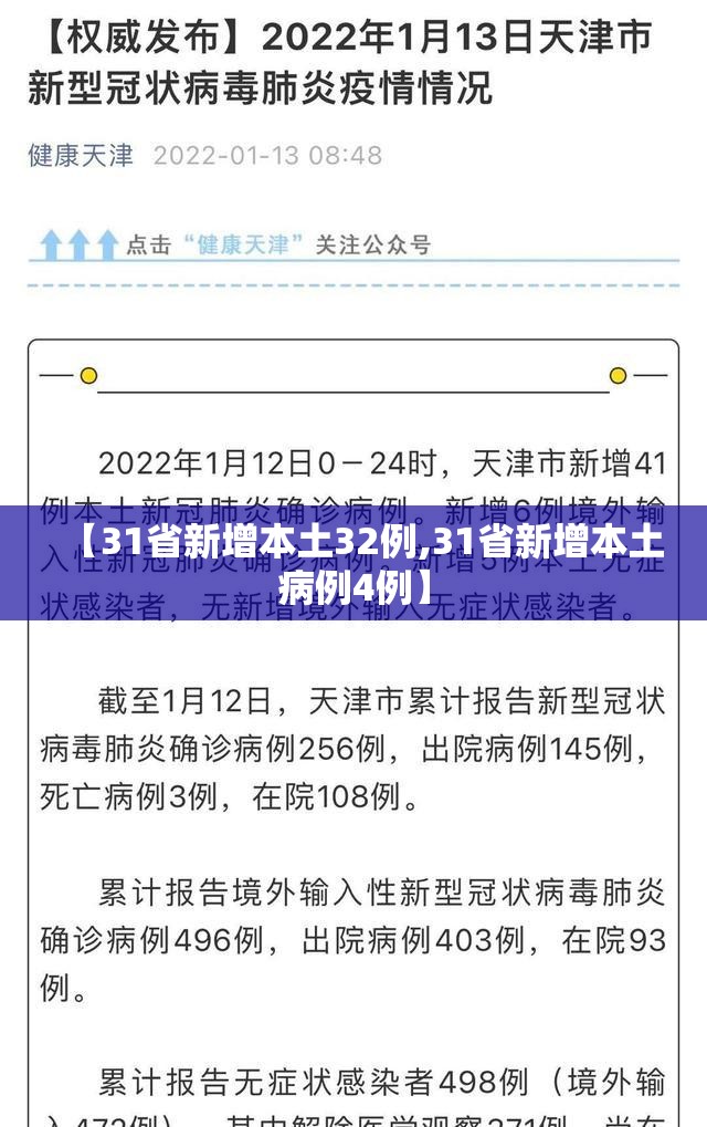 【31省新增本土32例,31省新增本土病例4例】 【31省新增本土32例,31省新增本土病例4例】