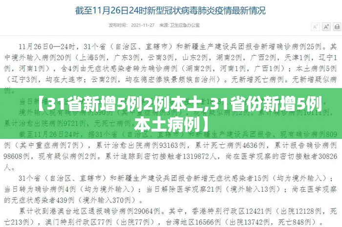 【31省新增5例2例本土,31省份新增5例本土病例】 【31省新增5例2例本土,31省份新增5例本土病例】