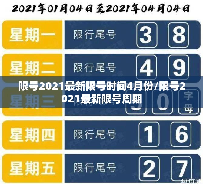限号2021最新限号时间4月份/限号2021最新限号周期 限号2021最新限号时间4月份/限号2021最新限号周期