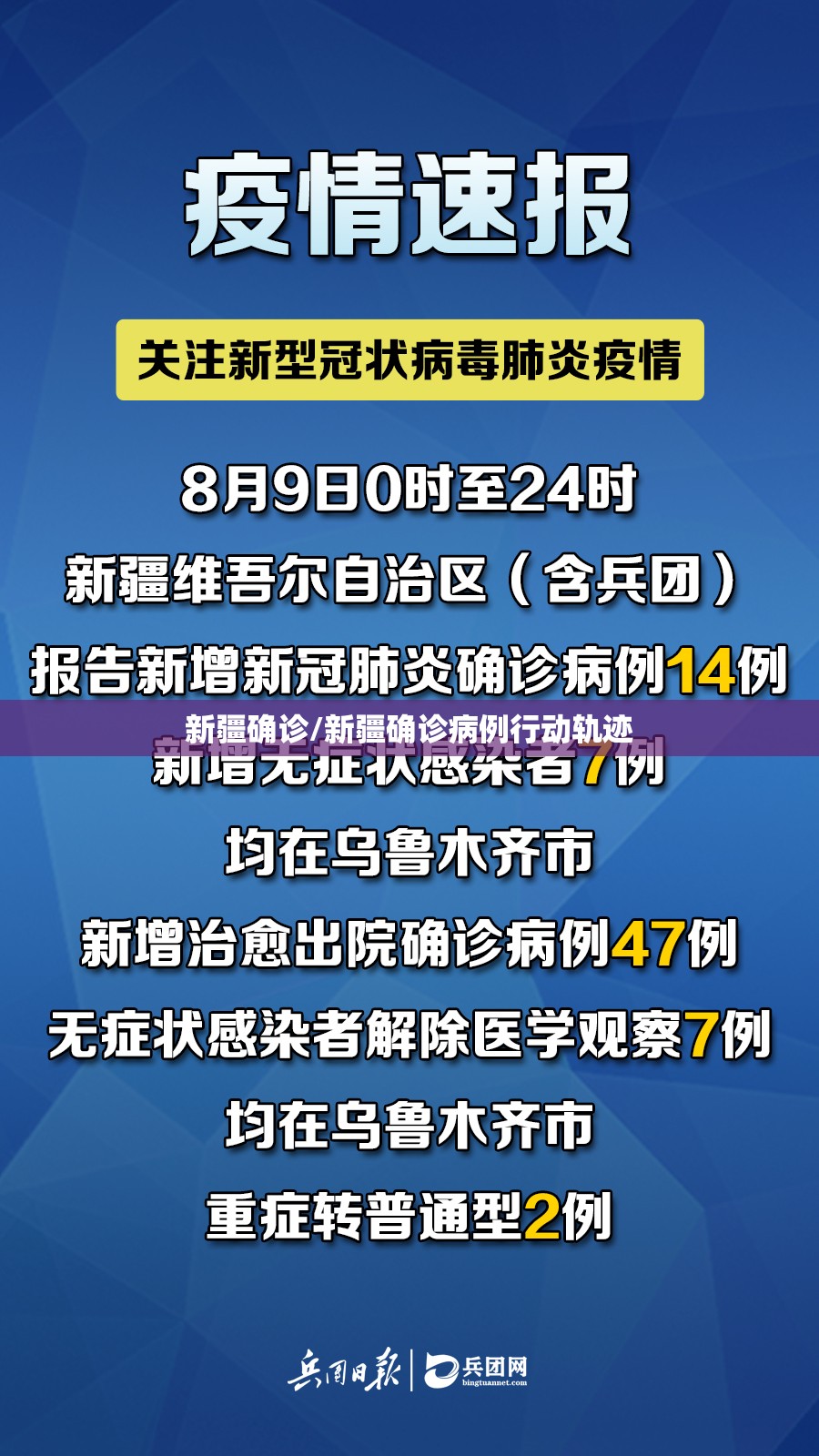 新疆确诊/新疆确诊病例行动轨迹 新疆确诊/新疆确诊病例行动轨迹