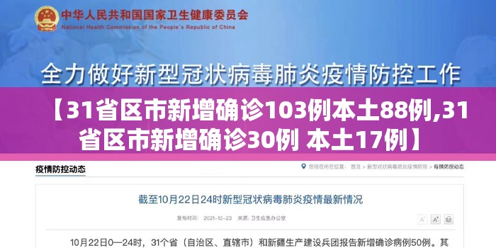 【31省区市新增确诊103例本土88例,31省区市新增确诊30例 本土17例】 【31省区市新增确诊103例本土88例,31省区市新增确诊30例 本土17例】