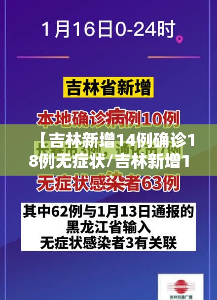 【吉林新增14例确诊18例无症状/吉林新增14例确诊18例无症状是什么】 【吉林新增14例确诊18例无症状/吉林新增14例确诊18例无症状是什么】