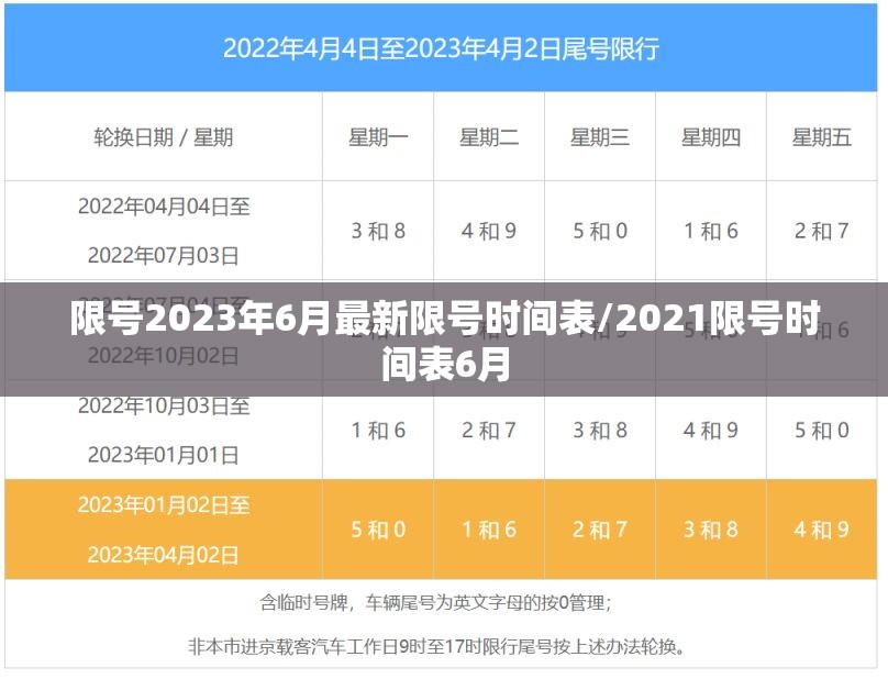 限号2023年6月最新限号时间表/2021限号时间表6月 限号2023年6月最新限号时间表/2021限号时间表6月