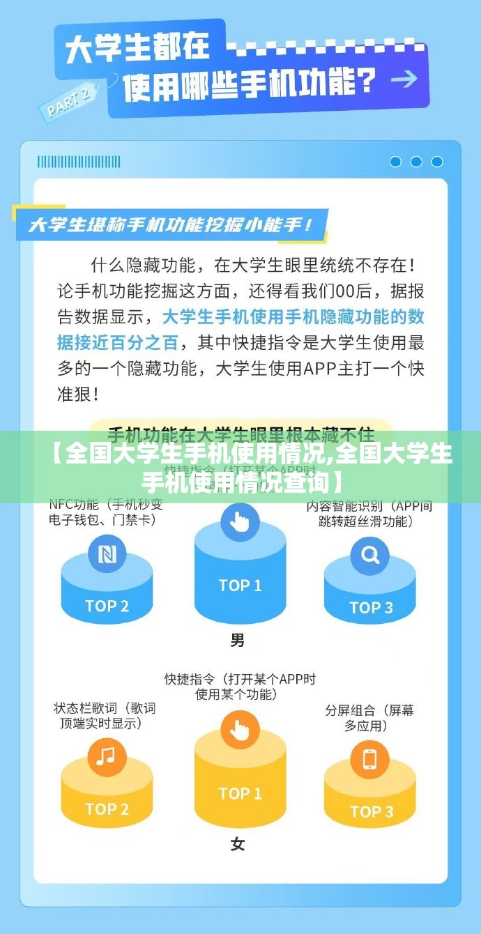 【全国大学生手机使用情况,全国大学生手机使用情况查询】